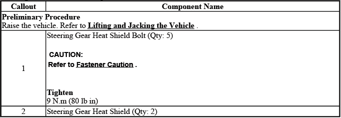 Buick Enclave. Power Steering