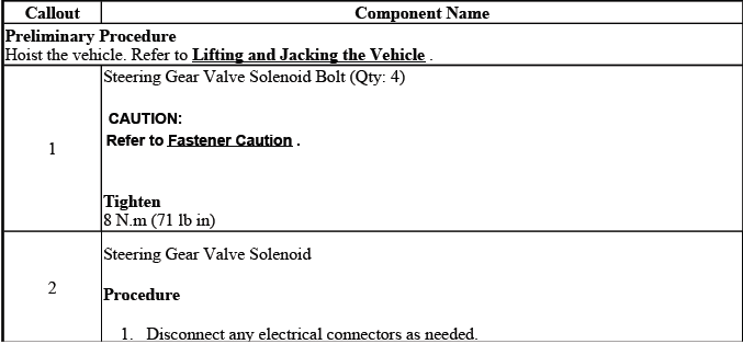 Buick Enclave. Power Steering