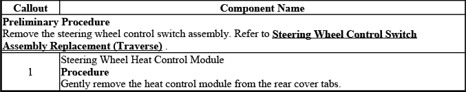 Buick Enclave. Steering Wheel and Column