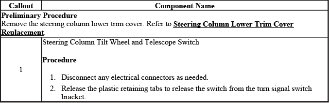 Buick Enclave. Steering Wheel and Column