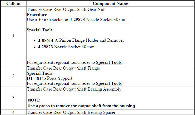 Buick Enclave. Transfer Case - Getrag 790