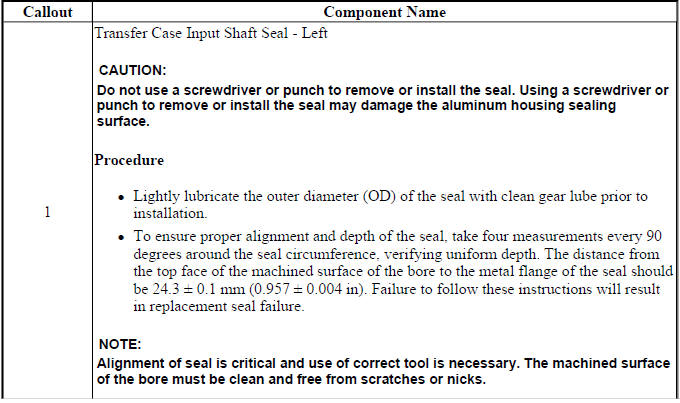 Buick Enclave. Transfer Case - Getrag 790