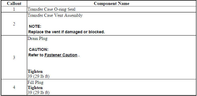 Buick Enclave. Transfer Case - Getrag 790