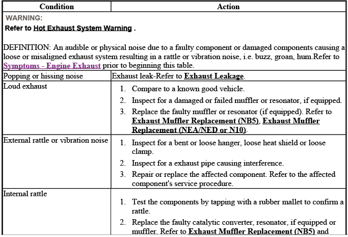 Buick Enclave. Engine Exhaust