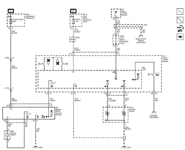 Buick Enclave. HVAC - Automatic