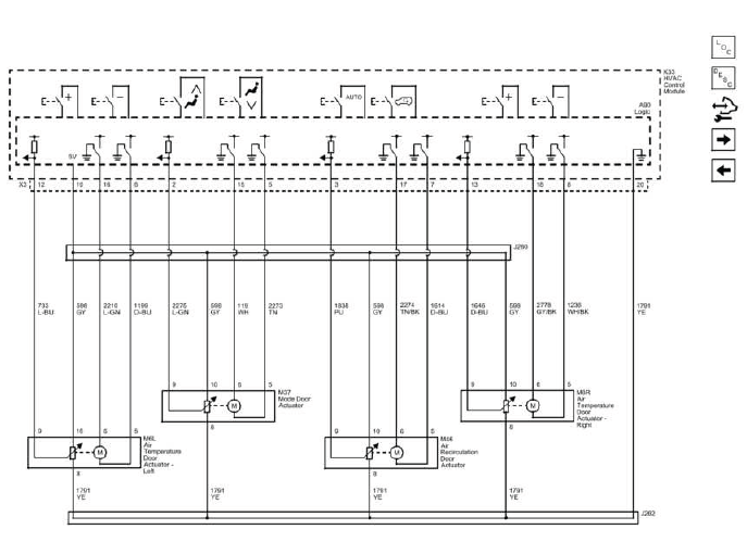 Buick Enclave. HVAC - Automatic