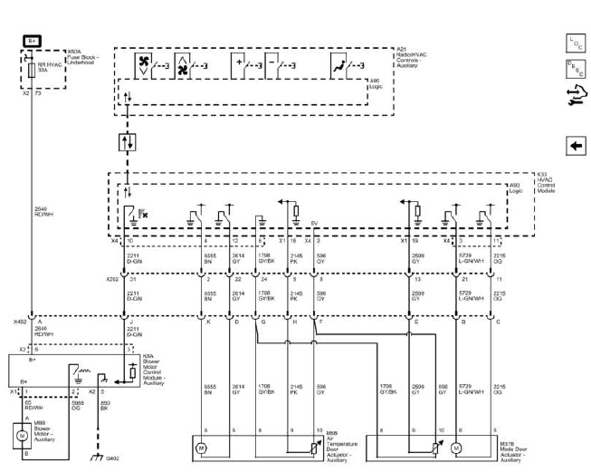 Buick Enclave. HVAC - Automatic