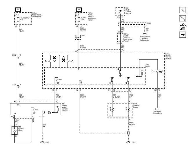 Buick Enclave. HVAC - Manual