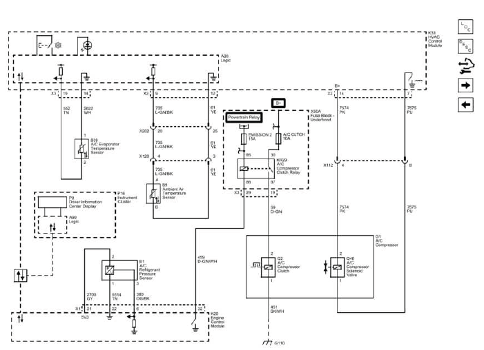 Buick Enclave. HVAC - Manual