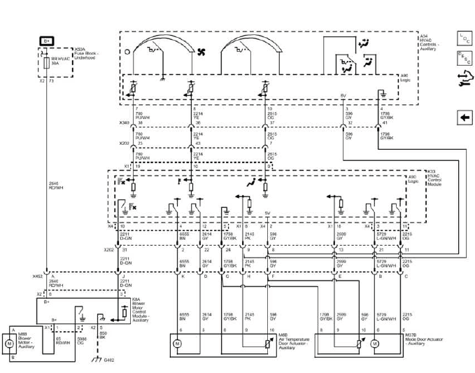 Buick Enclave. HVAC - Manual