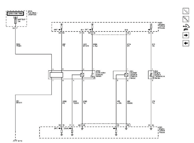 Buick Enclave. Front Suspension