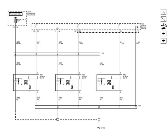 Buick Enclave. Front Suspension