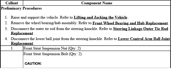 Buick Enclave. Front Suspension