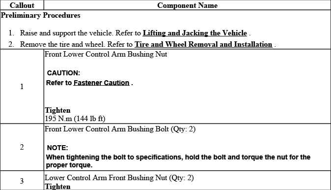 Buick Enclave. Front Suspension