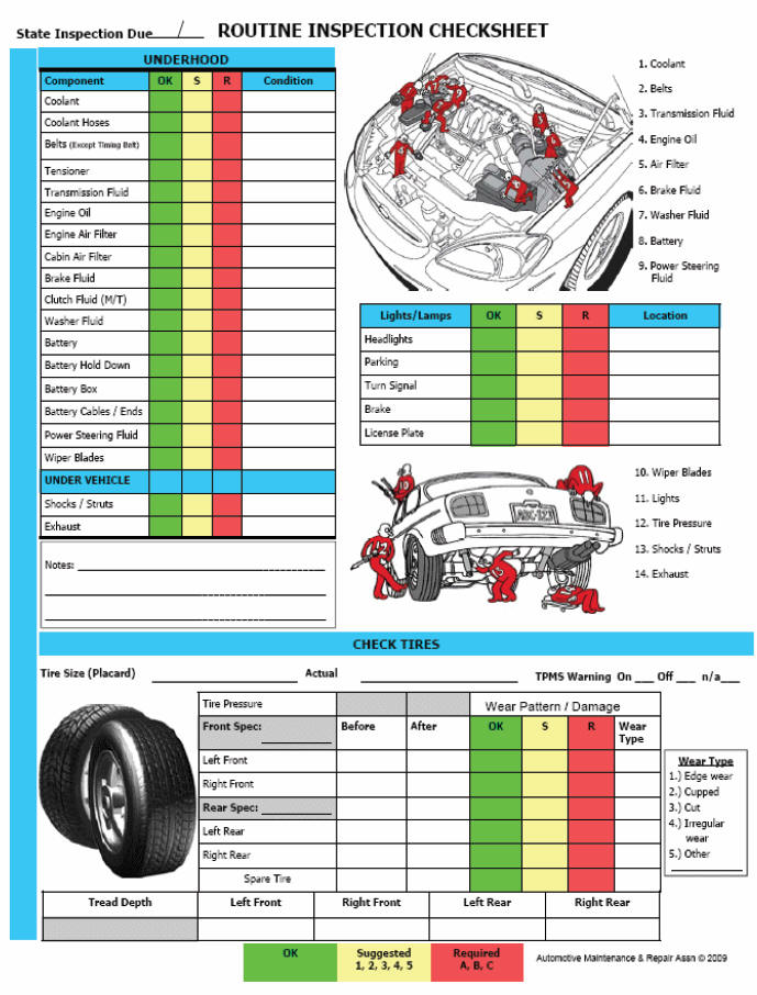 Buick Enclave. Wheel Alignment