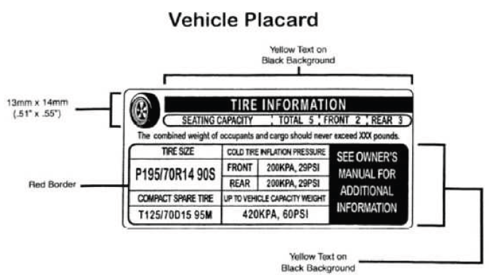 Buick Enclave. Wheel Alignment