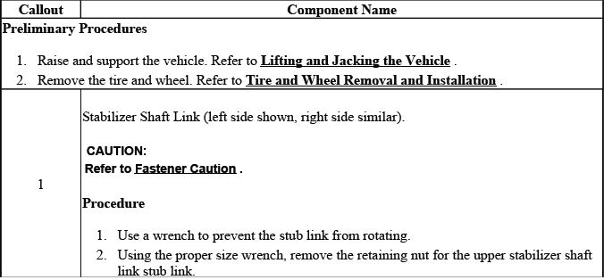 Buick Enclave. Front Suspension