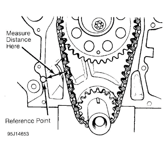 Buick Enclave. Engine Overhaul Procedures