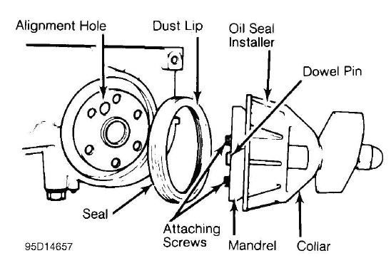 Buick Enclave. Engine Overhaul Procedures